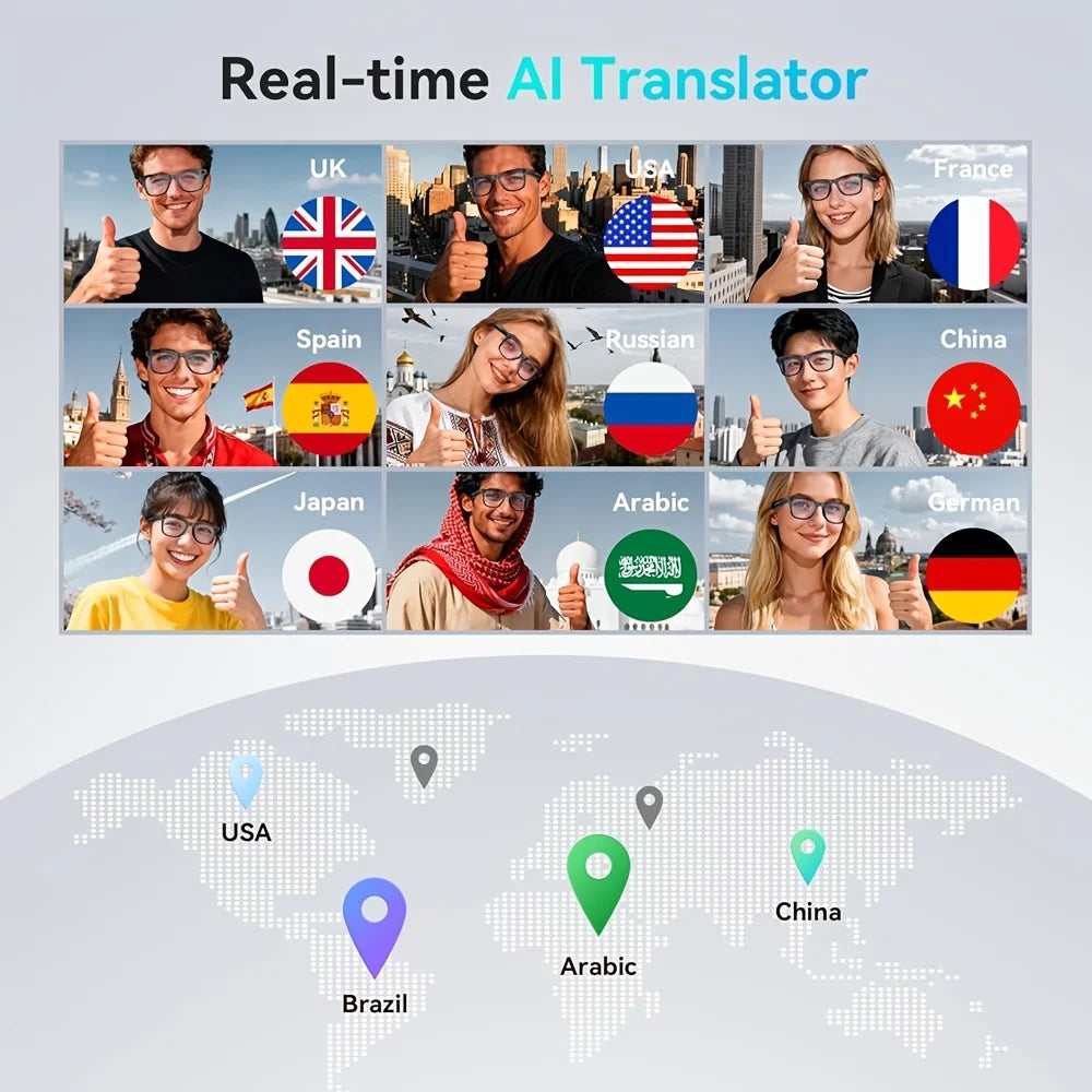 Senbono AI Smart Glasses With HD Camera Translator