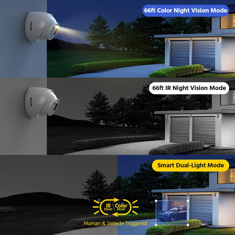 ANNKE 1080P 2MP HDTVI Surveillance Camera Night Vision IP67
