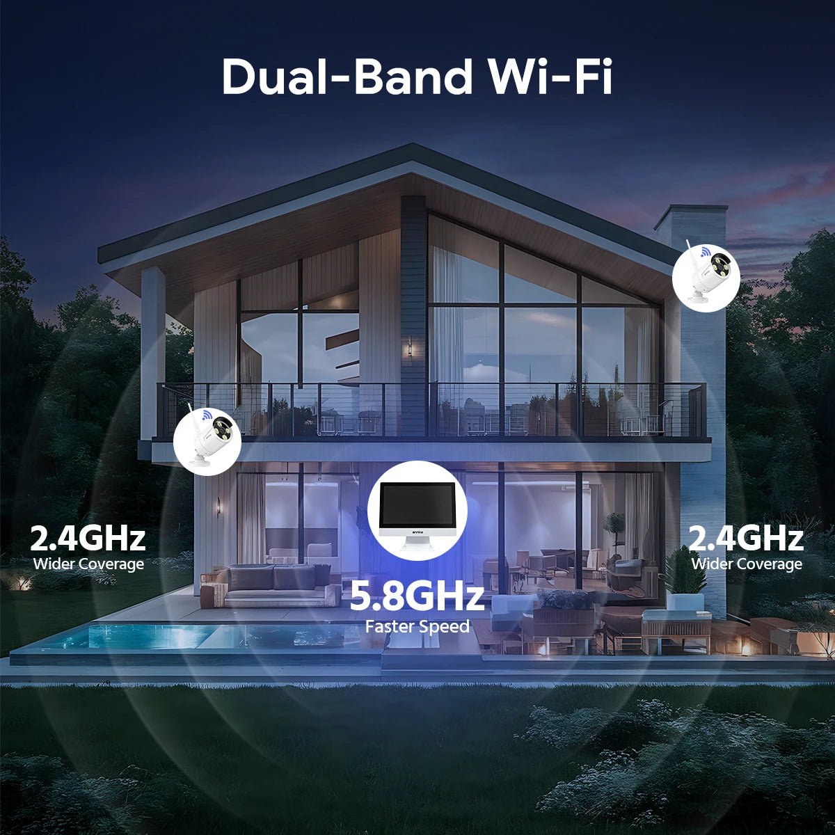 Annke Wireless Security Camera System