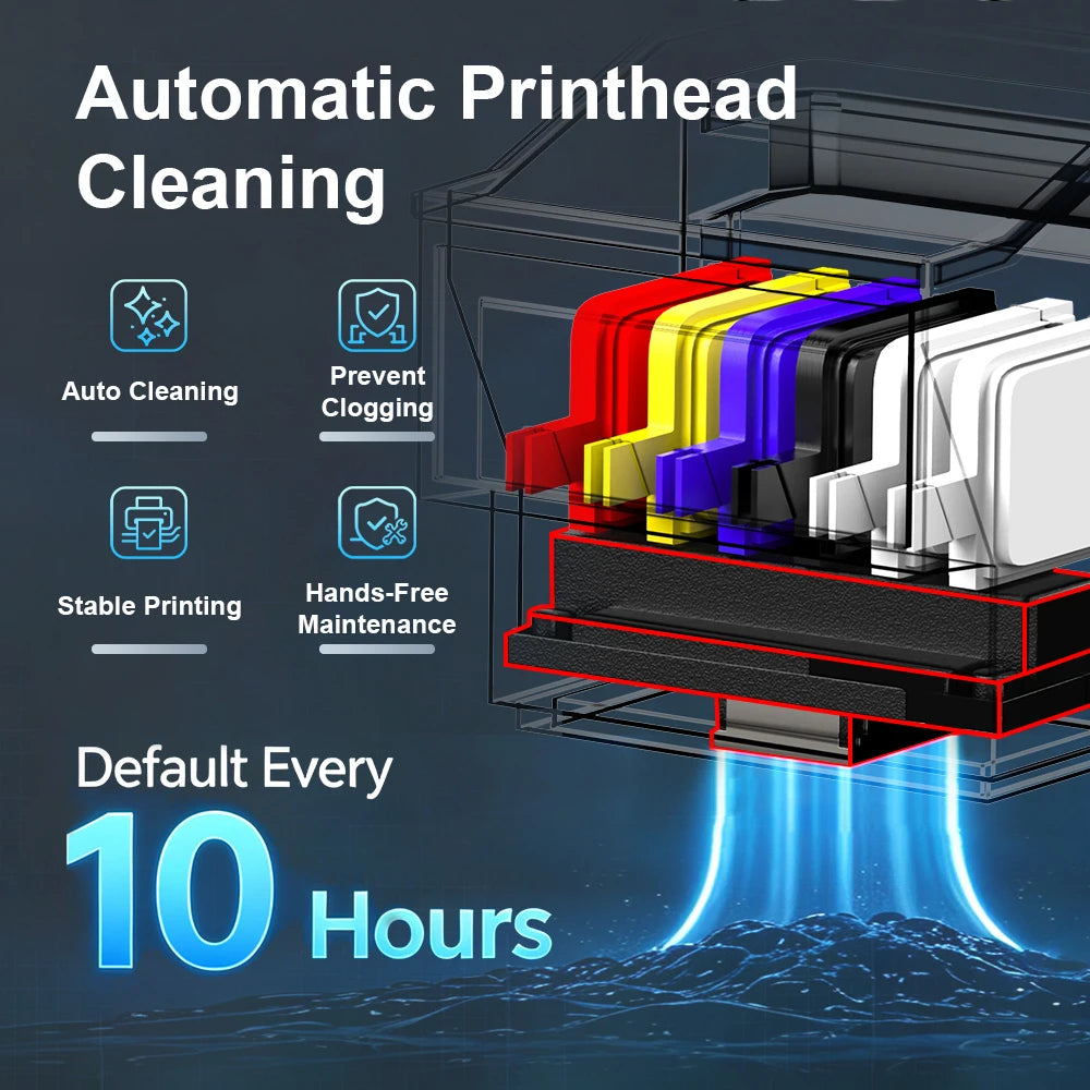 Direct To Film T Shirt Printing Machine