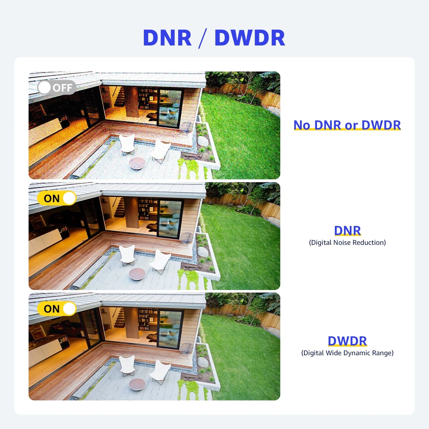 ANNKE AHD Bullet Camera 1080P CCTV Outdoor Night Vision