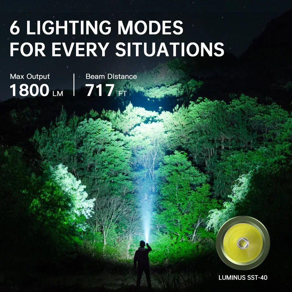 Sofirn SC18 Rechargeable EDC LED Flashlight