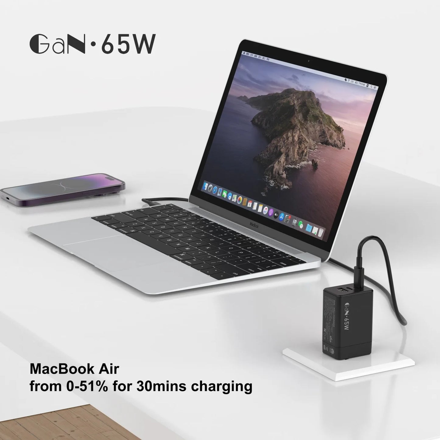 Sanprio 65W GaN USB C Charger 3 Port Power Adapter
