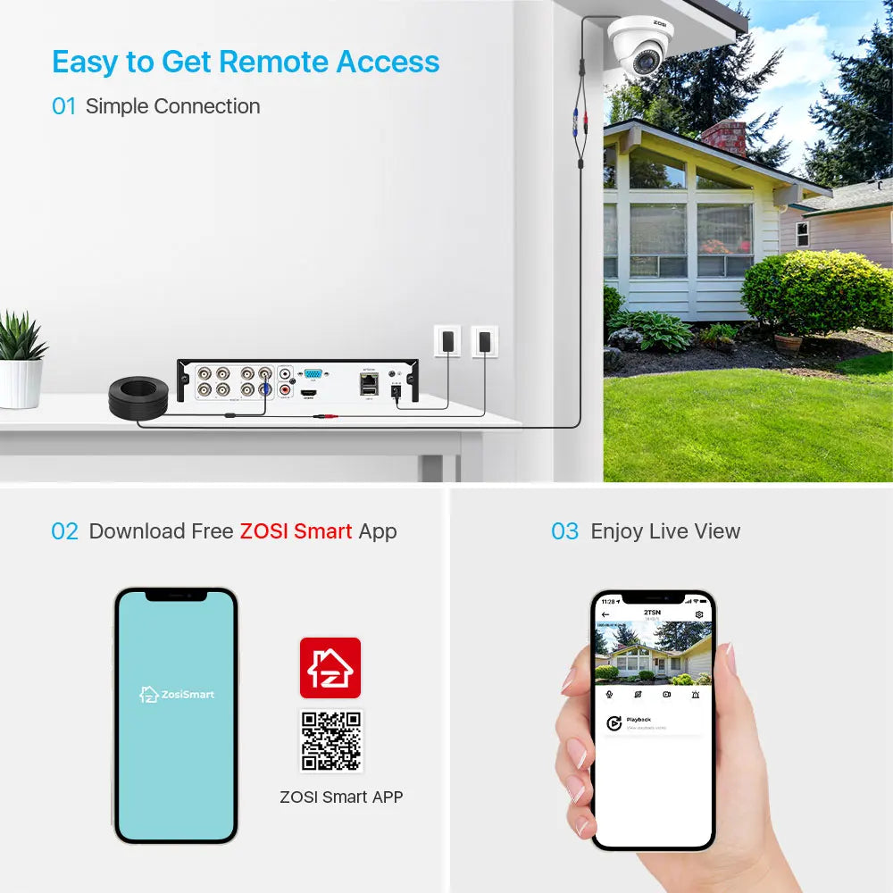 ZOSI 2MP Indoor Outdoor Security Cameras Kit