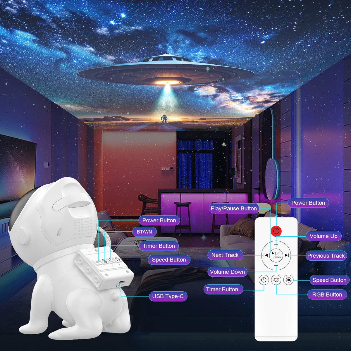 Ausyle Star Galaxy Night Light Projector