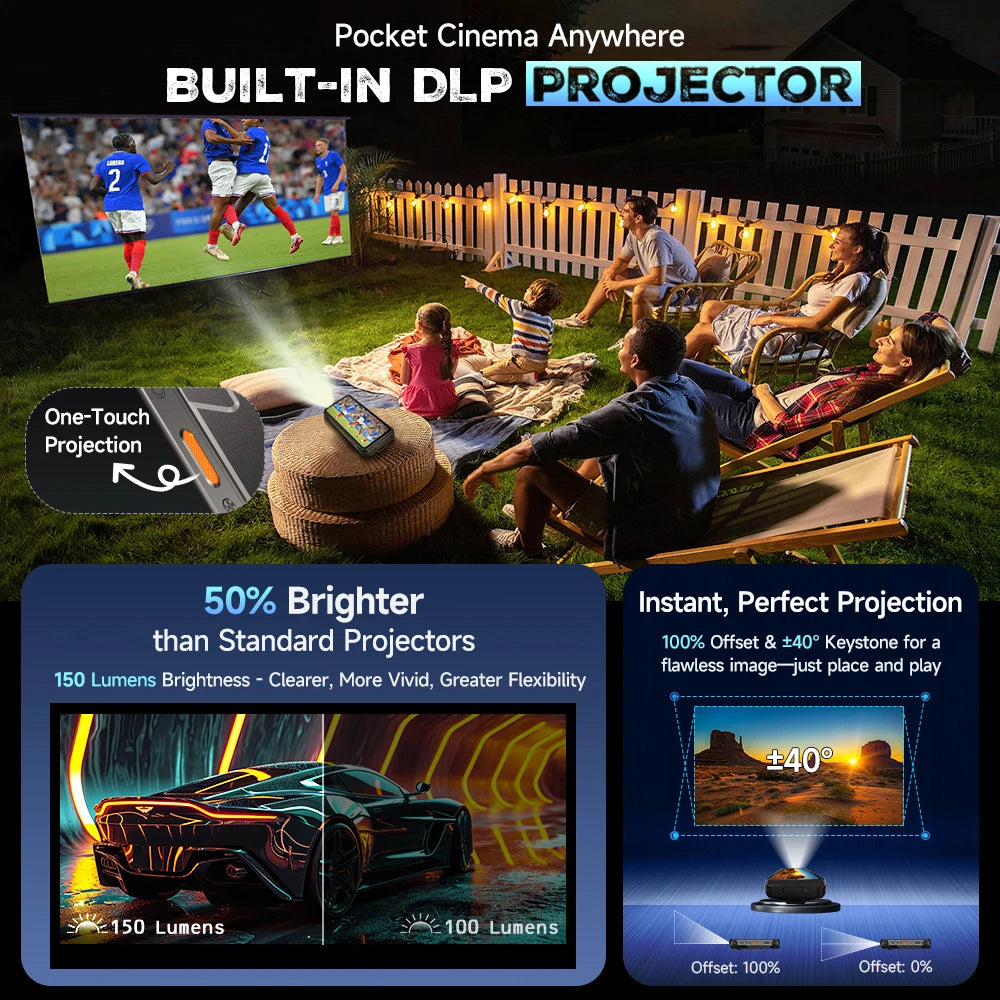 Ulefone Armor 34 Pro 5G Rugged Smartphone