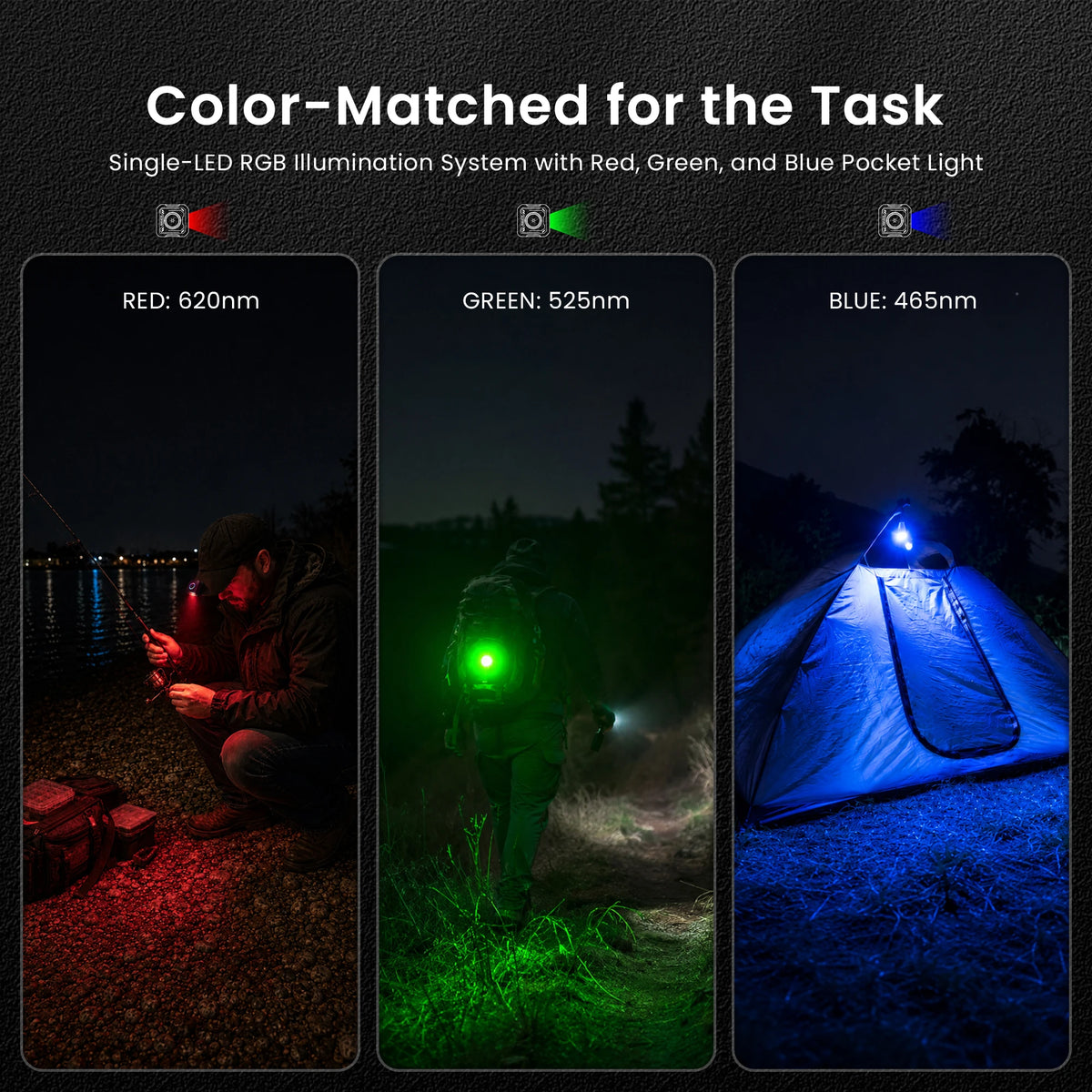 Sofirn SE1 Pro Rechargeable EDC Pocket Flashlight