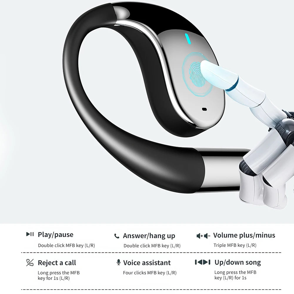 Mpow YYKQ39 Wireless Earphones Bluetooth 5.3 Open Ear