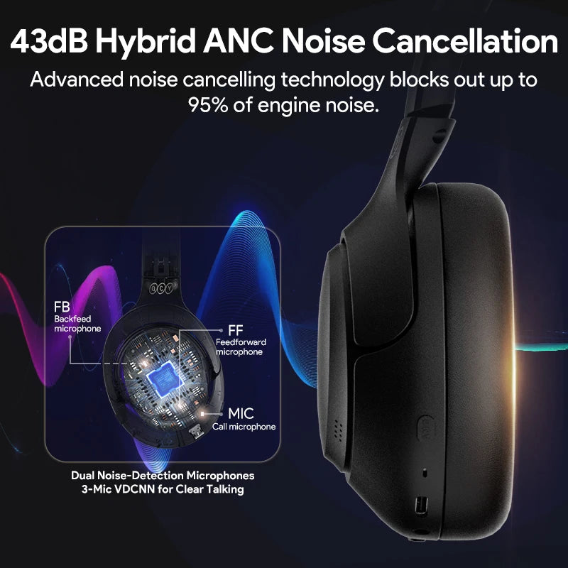 QC H3 ANC Wireless Headphones Bluetooth 5.4