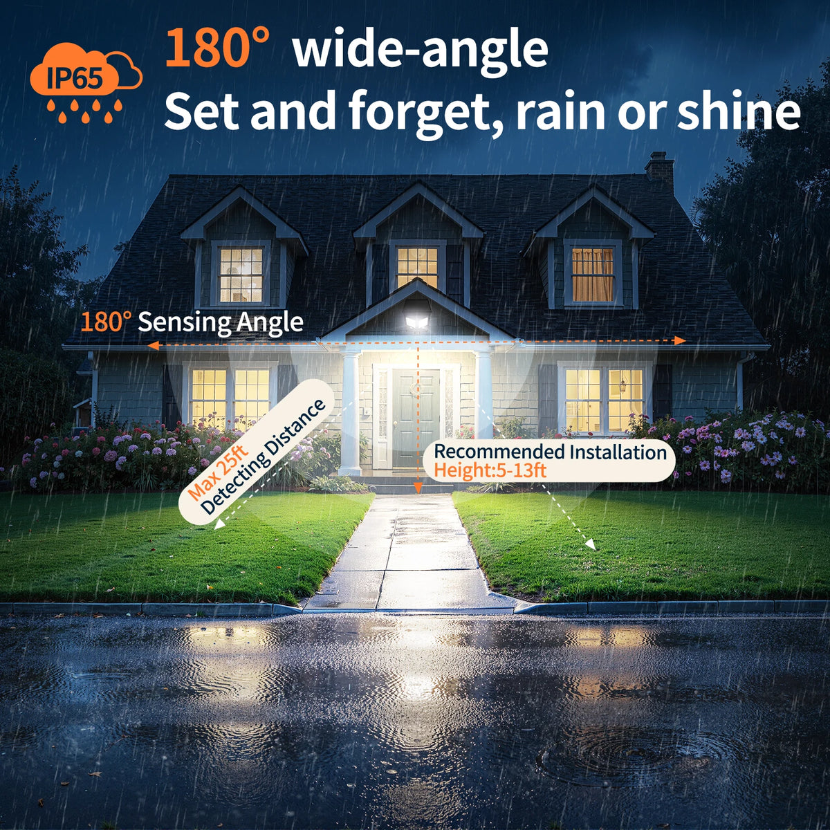 Intelamp Solar Motion Sensor Security Flood Light