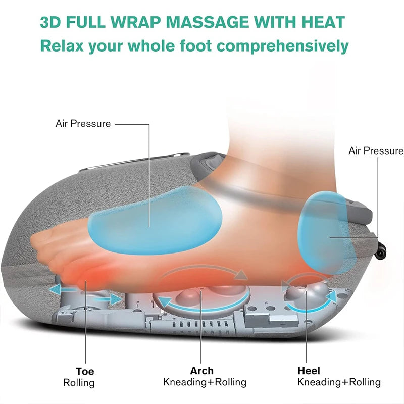 Medcursor Foot Massager With Heating And Shiatsu Home Office