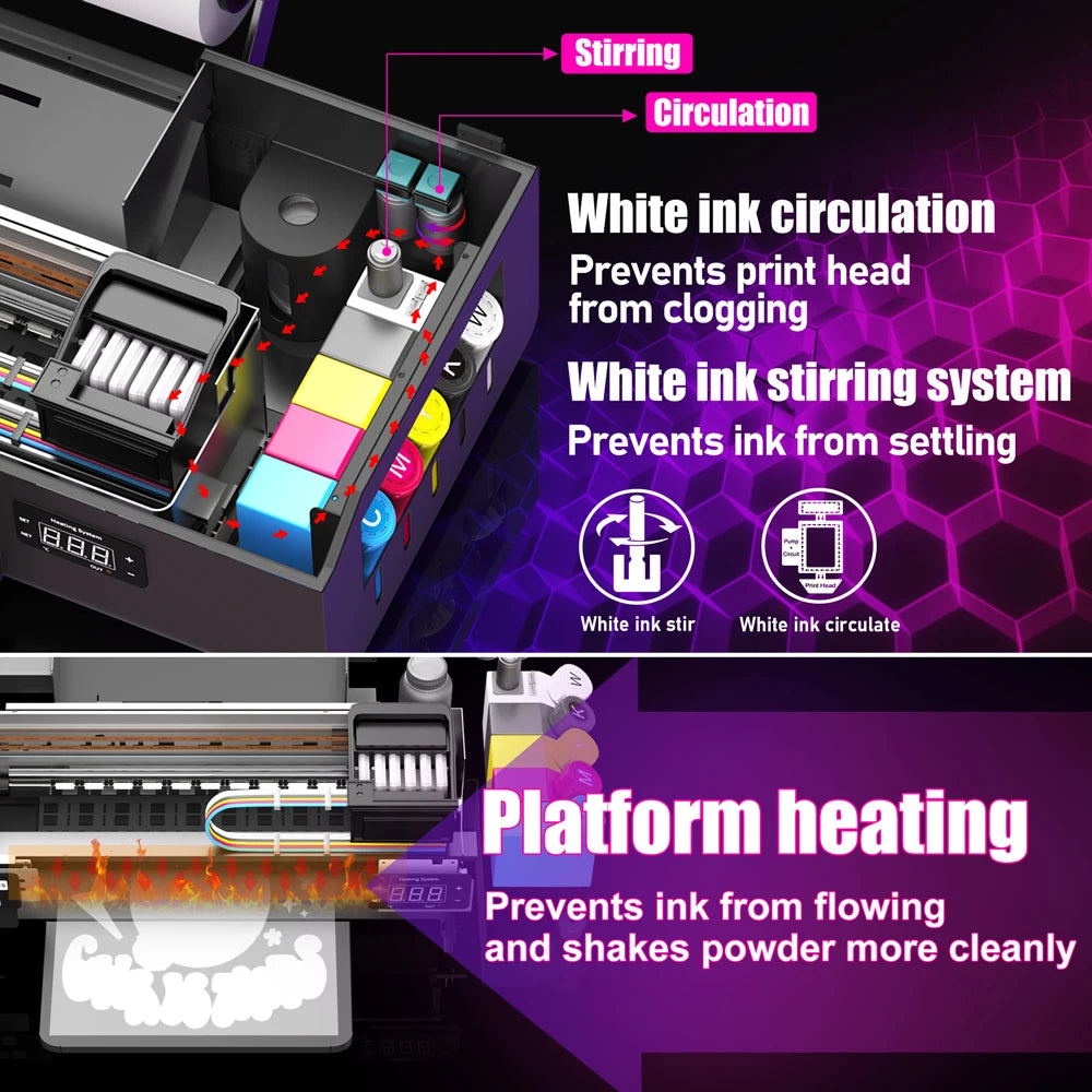 GMXZE Epson L805 Direct To Film DTF Printer
