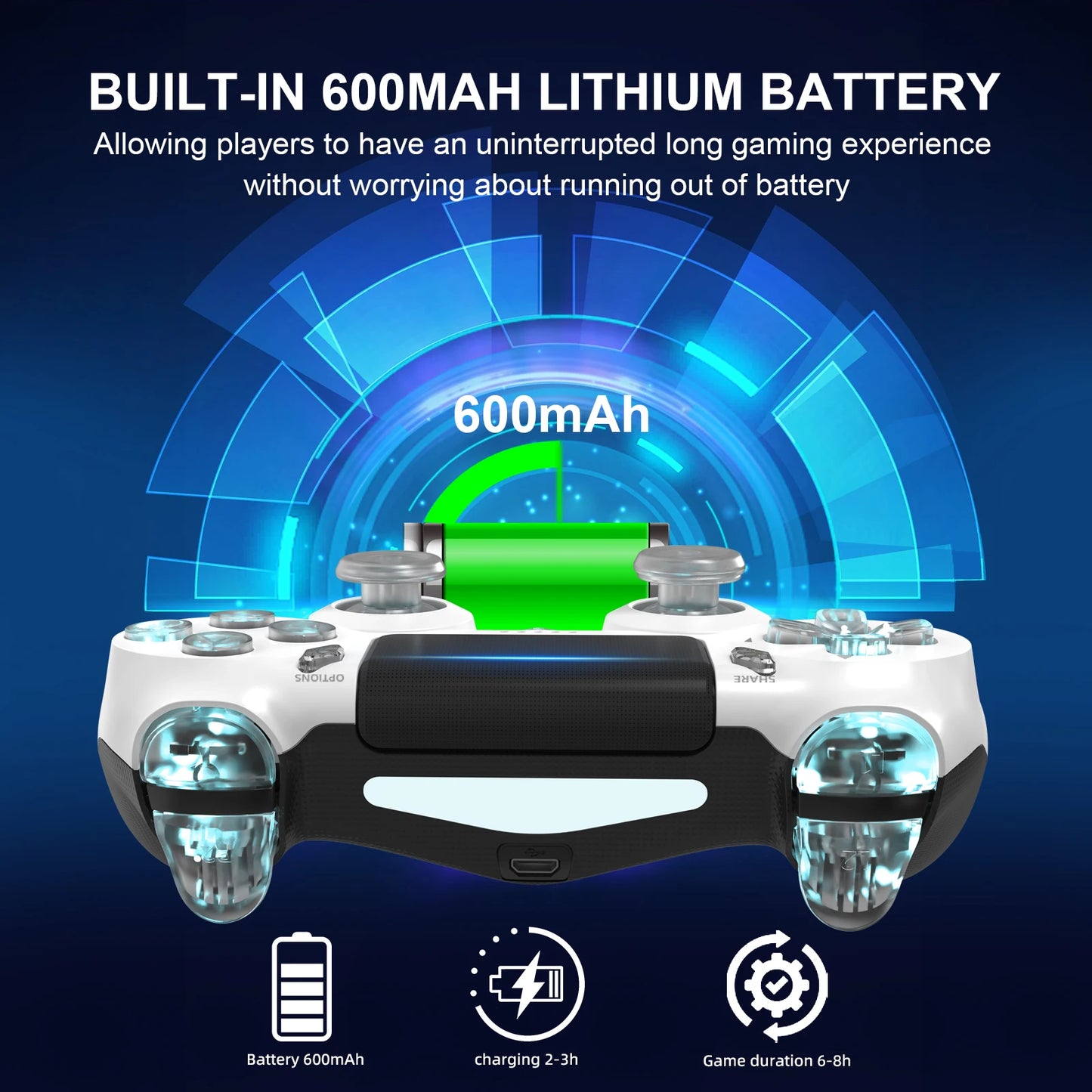 GAMINJA Wireless Game Controller For PS4 PS3 PC