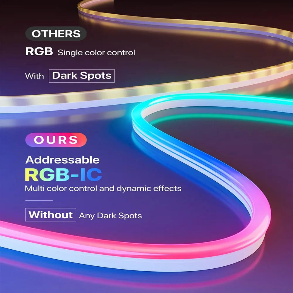 RGB LED Strip Light Bluetooth App Remote IP65 5V