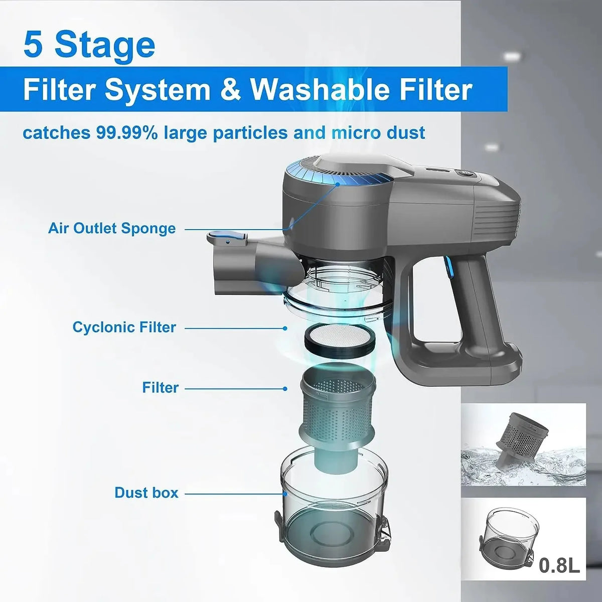 INSE Lightweight Cordless Handheld Vacuum Cleaner