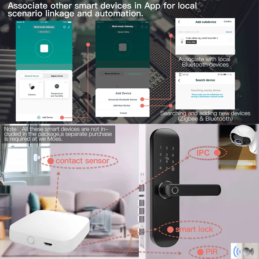 MOES Multi-Mode Smart Gateway ZigBee WiFi Bluetooth Mesh Hub