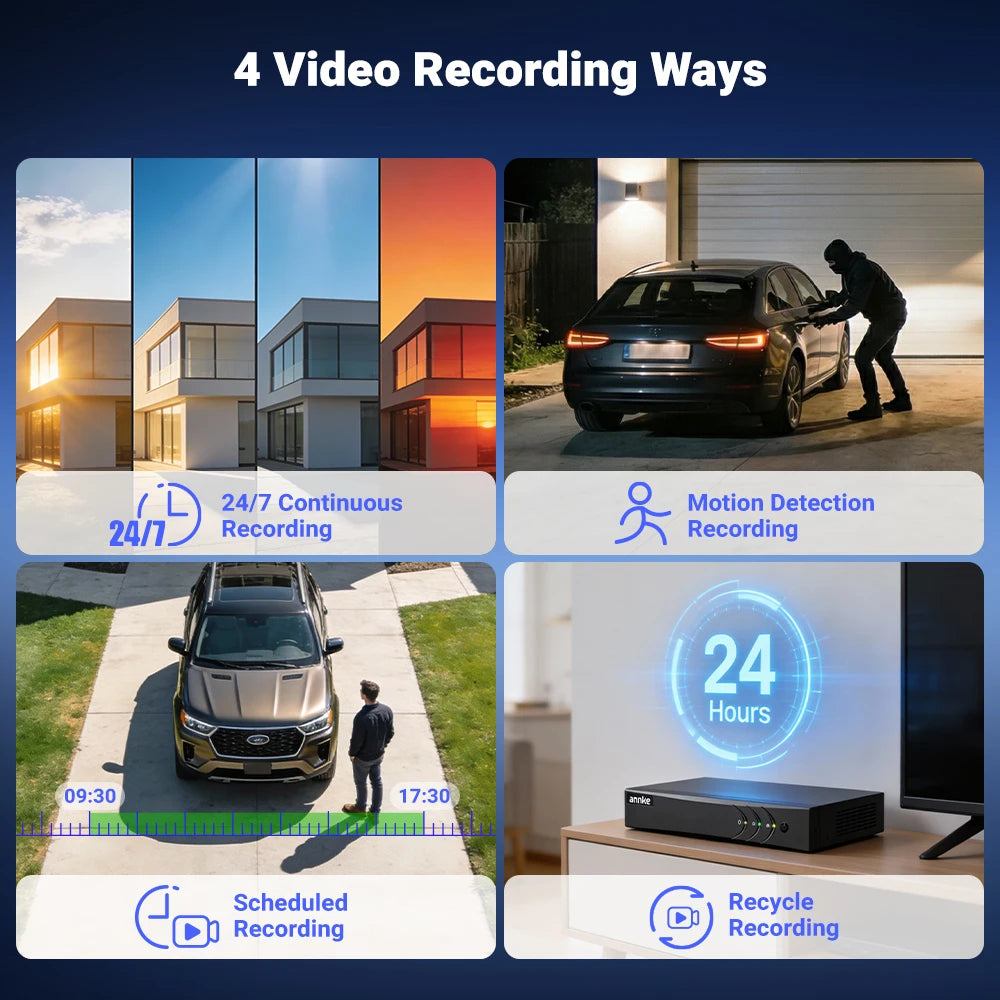ANNKE 16 Channel Security Camera System With 3K DVR