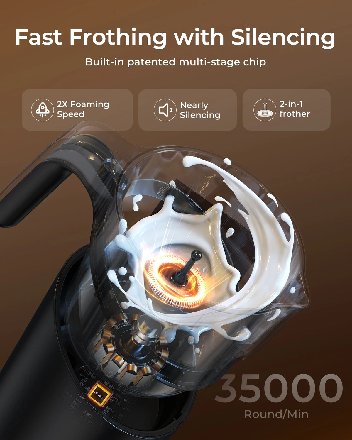 Uhost Handheld Electric Milk Frother and Steamer