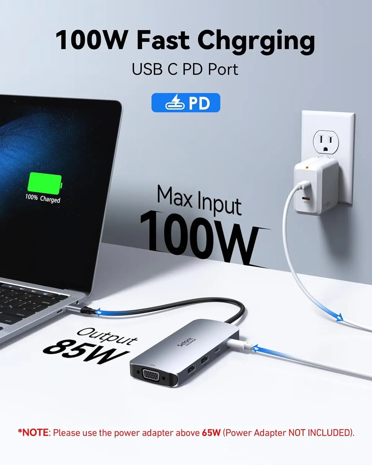 USB C Docking Station With 2 DisplayPorts HDMI VGA PD