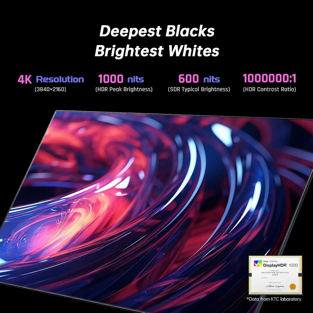 KTC 4K Mini LED Fast IPS HDR1000 Gaming Monitor