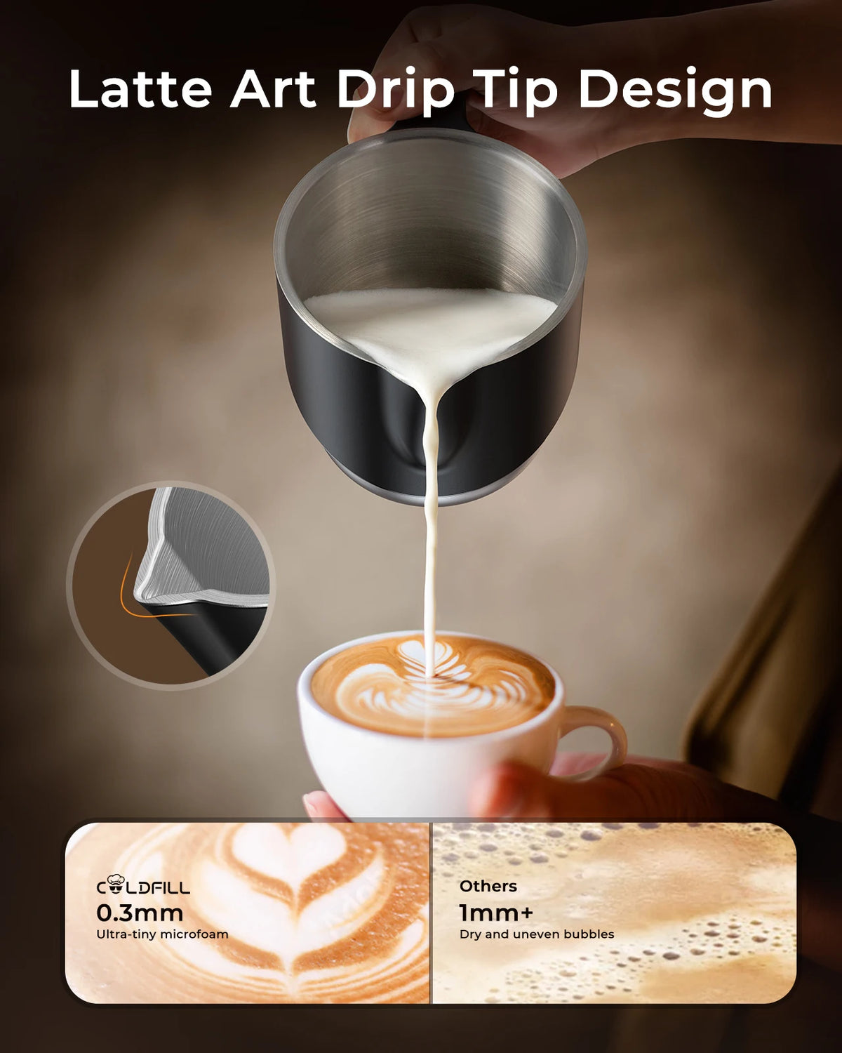Uhost Handheld Electric Milk Frother and Steamer