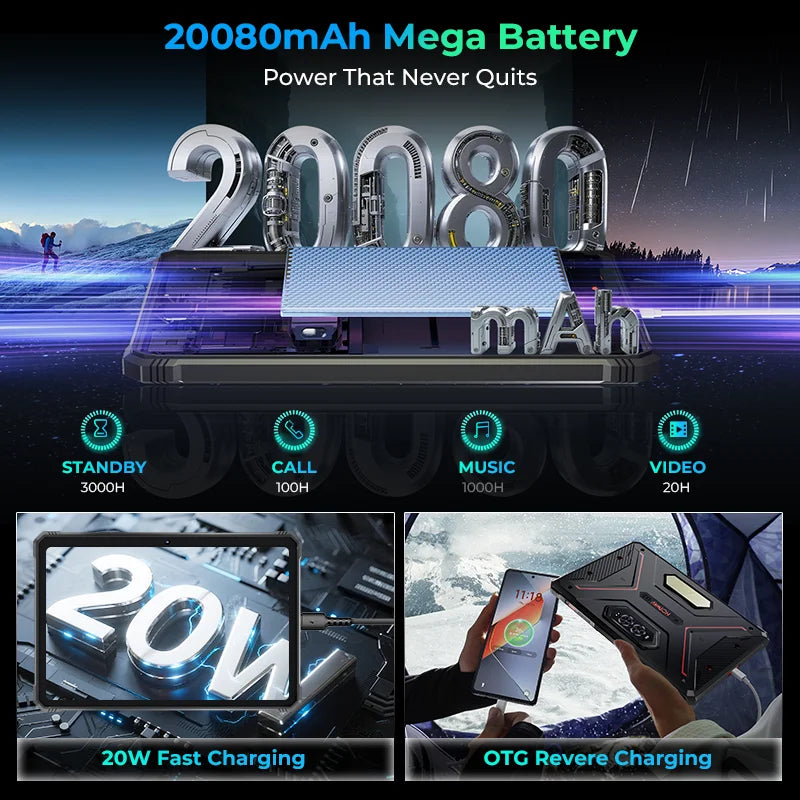 Hotwav R9 Ultra 5G Rugged Android Tablet
