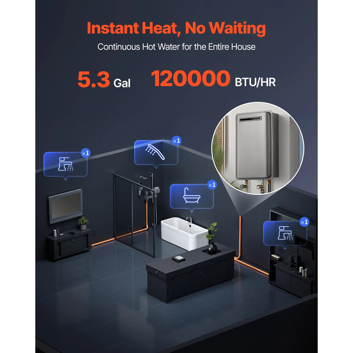 SucceBuy Instant Outdoor Tankless Water Heater