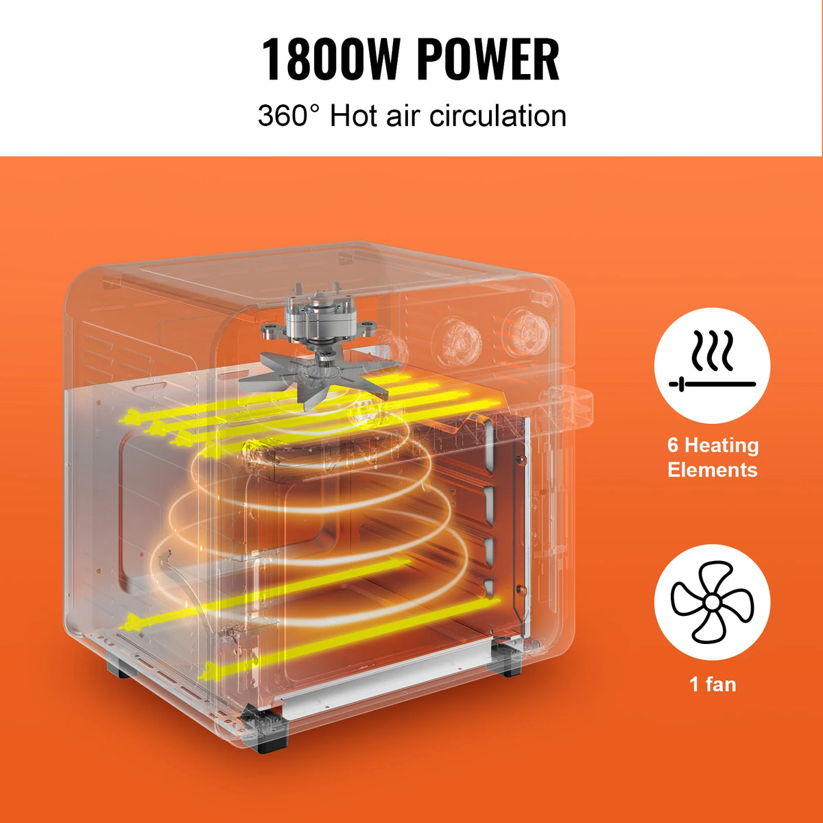 SucceBuy Stainless Steel Air Fryer Toaster Oven