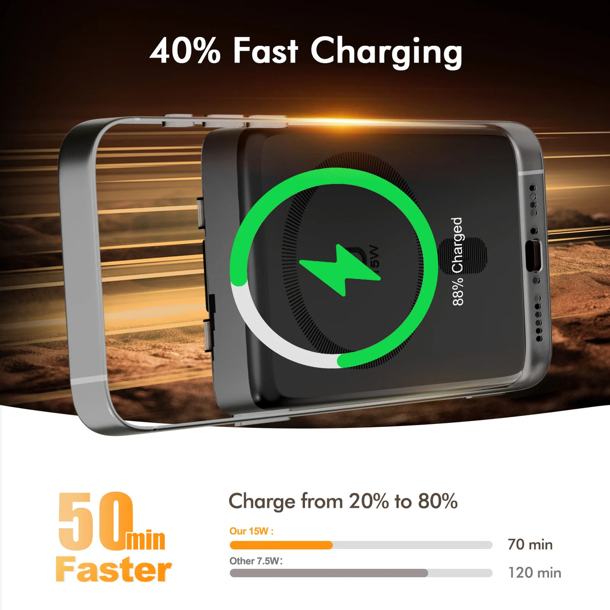 Magnetic Wireless Power Bank Fast Charging Portable Charger