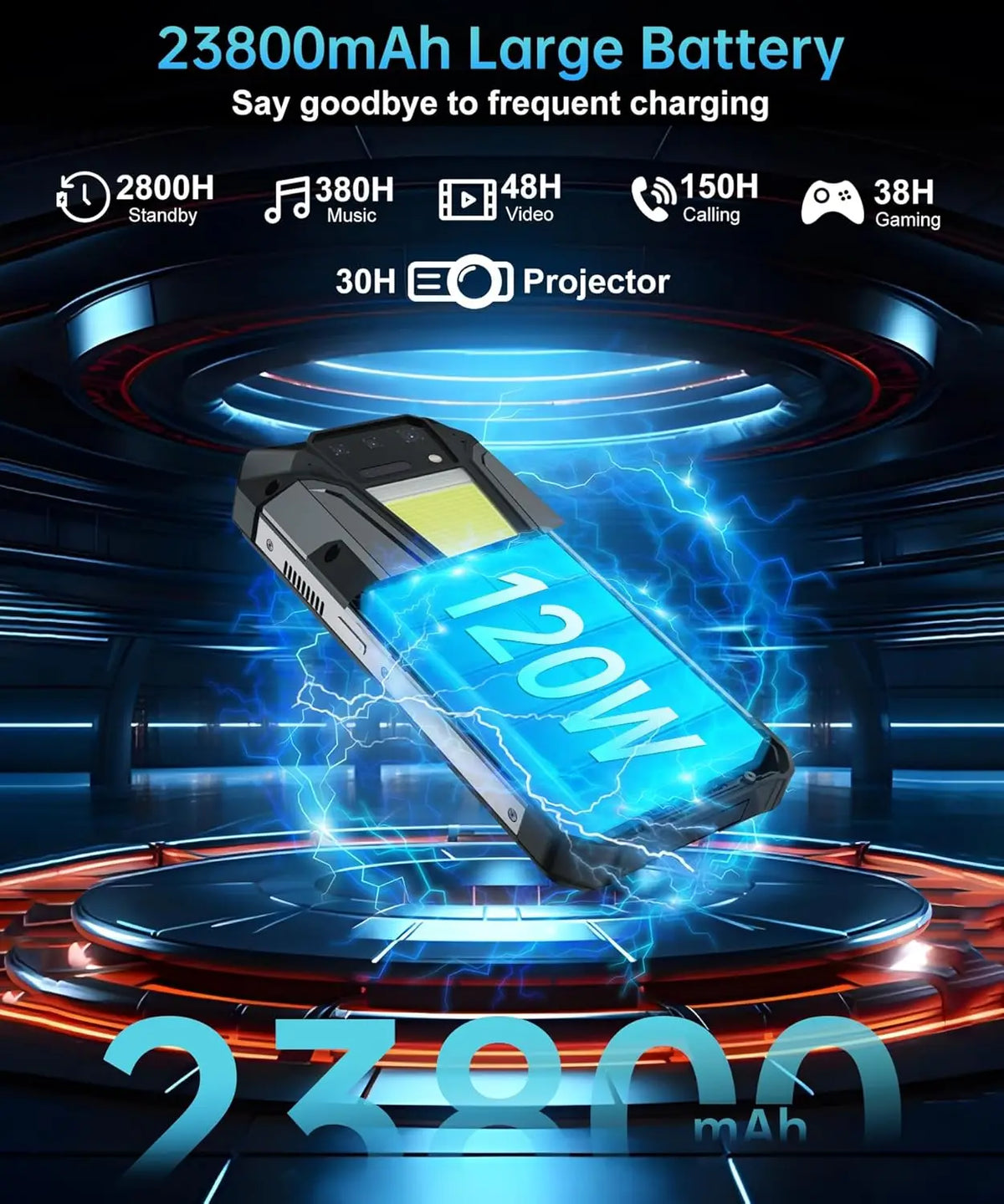 8849 Tank 2 Pro Rugged Android Projector Smartphone