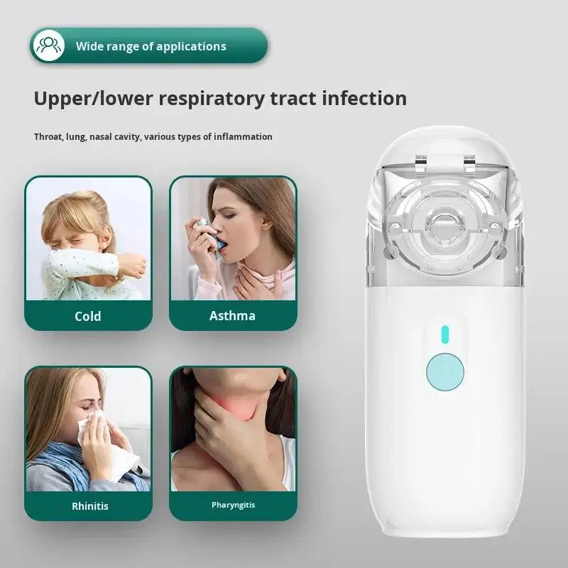 Handheld Mesh Nebulizer Portable Inhalation Device