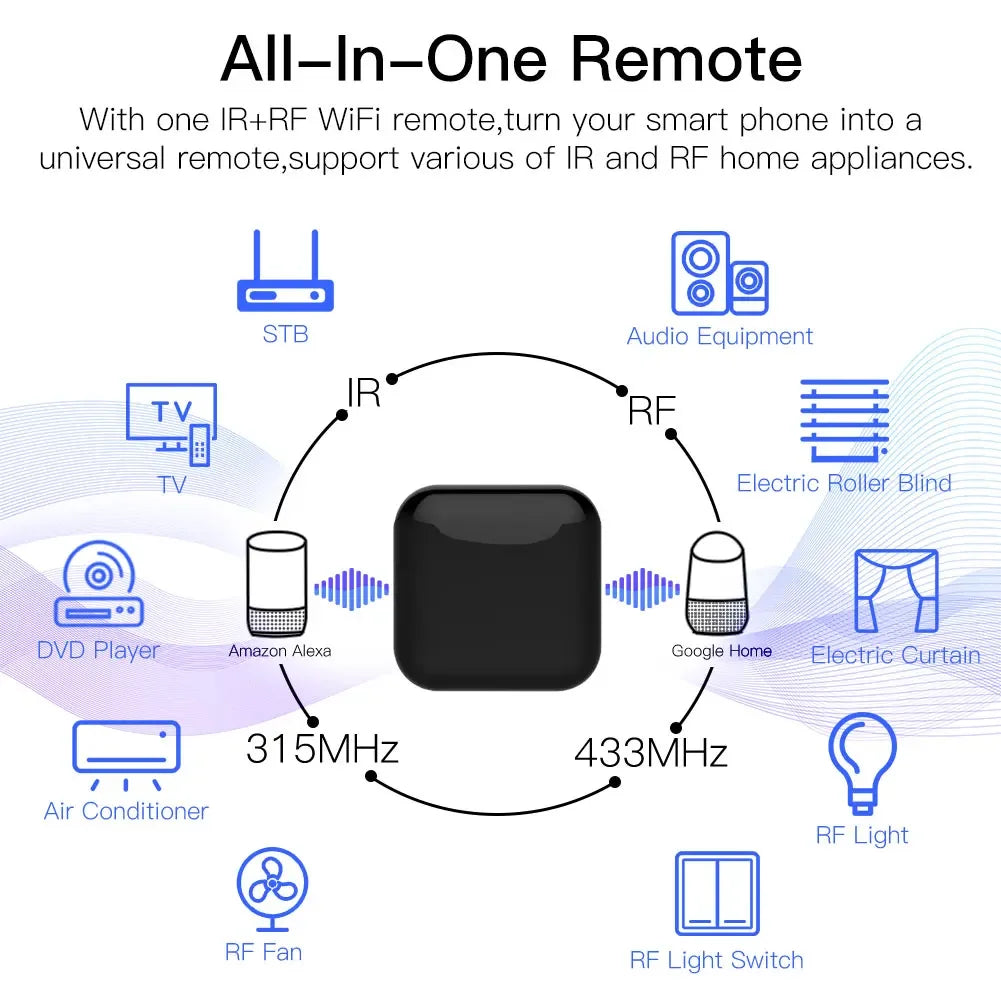 WiFi RF IR Universal Remote Controller Tuya Smart Life Alexa