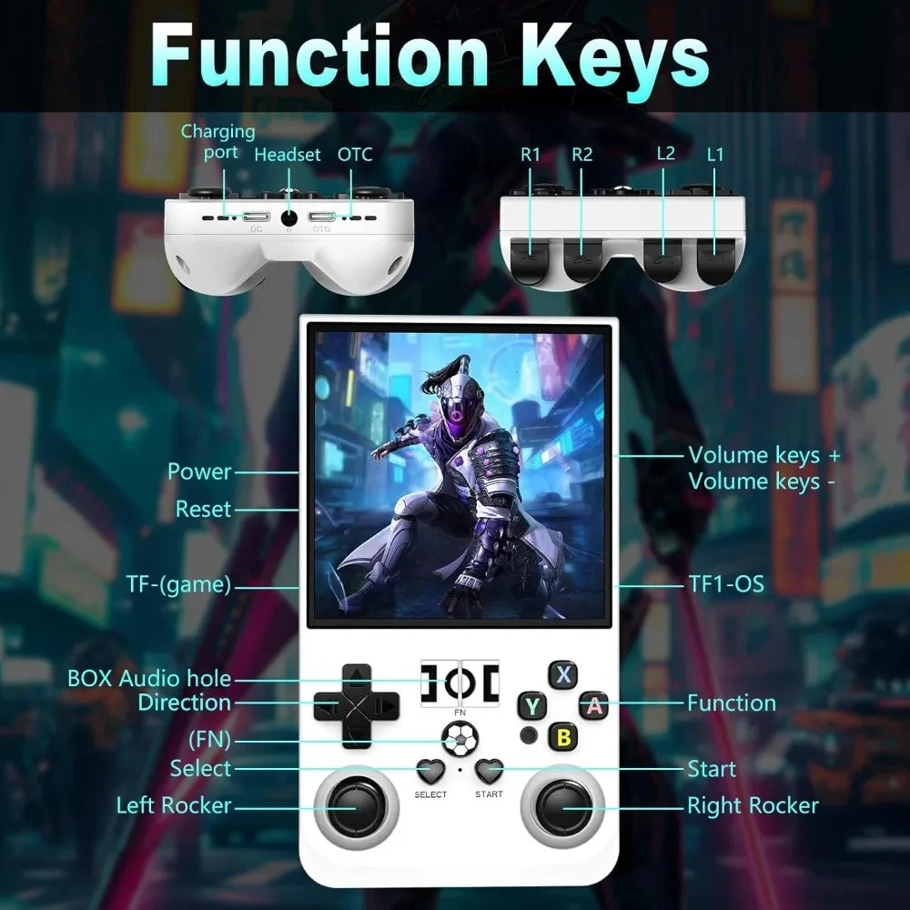 AISLPC R36MAX Handheld Retro Game Console 64GB
