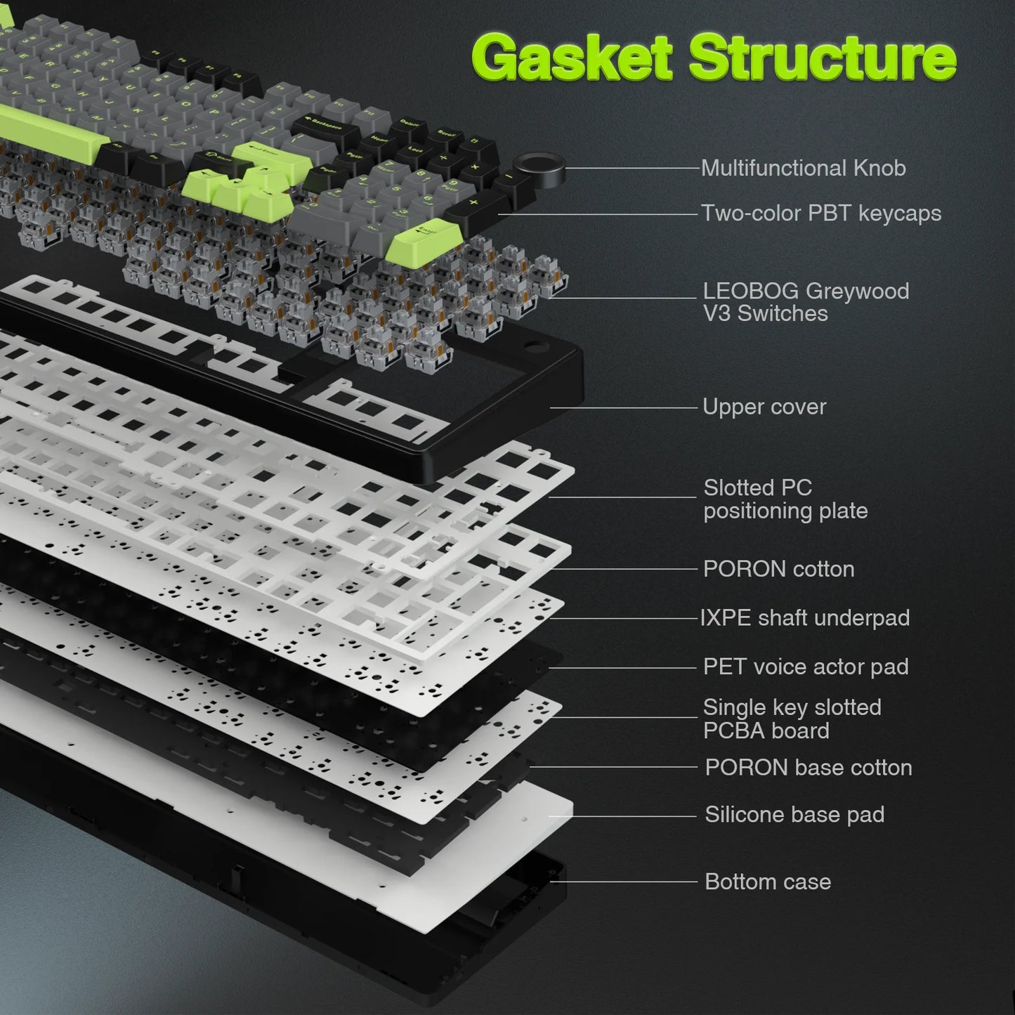 AULA F99PRO Wireless Gasket Keyboard With Hot Swap Knob