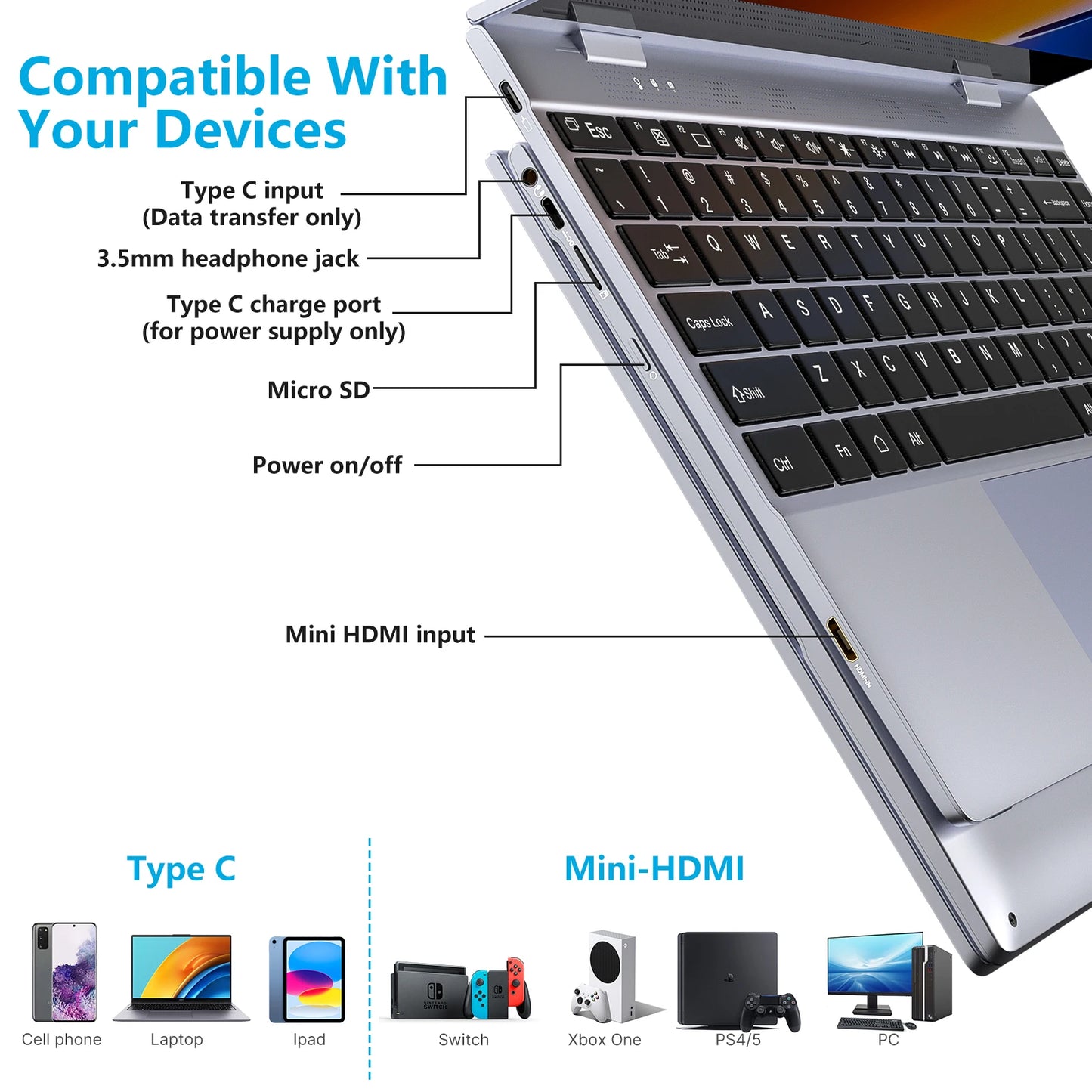 Dopesplay Touchscreen Monitor With Keyboard