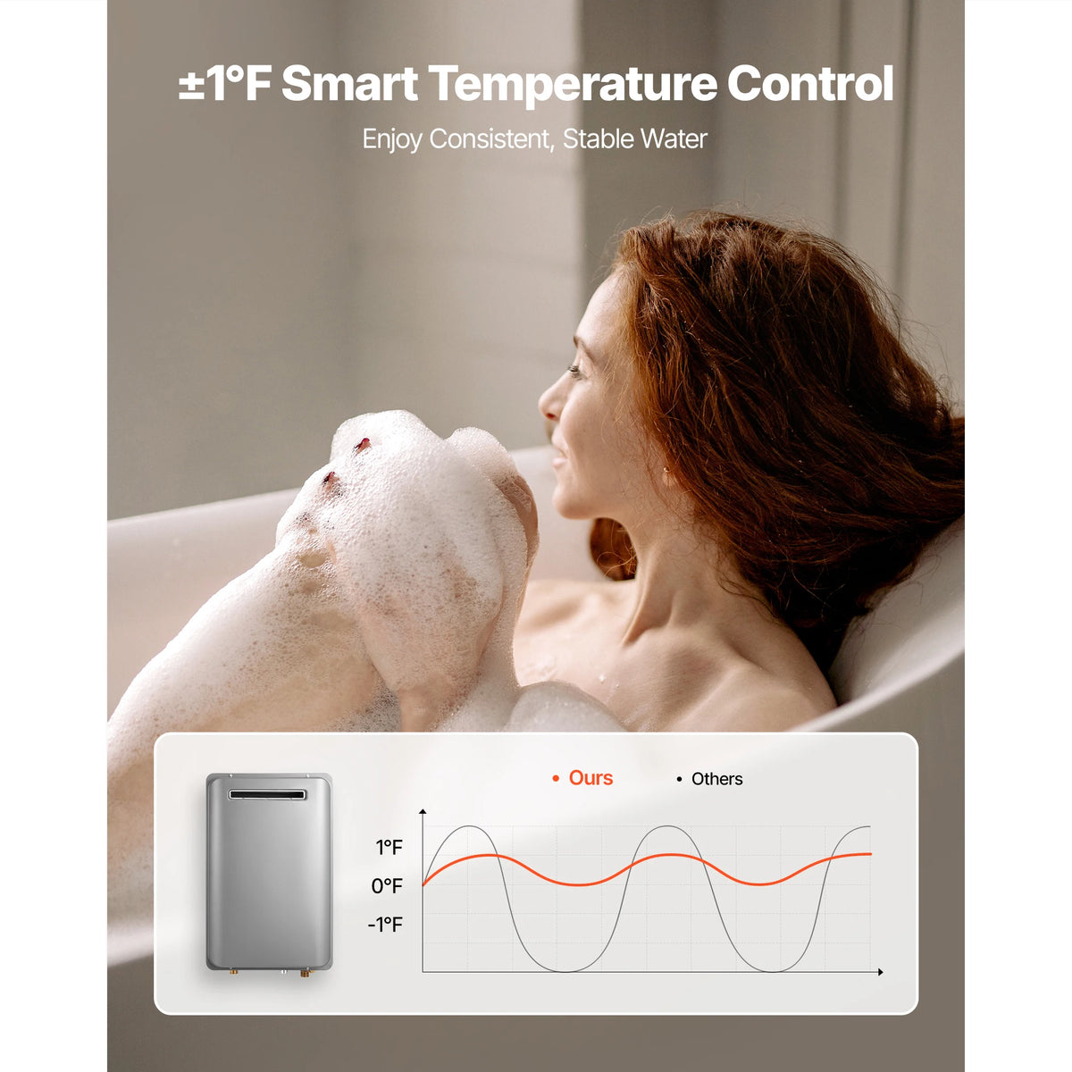 SucceBuy Instant Outdoor Tankless Water Heater
