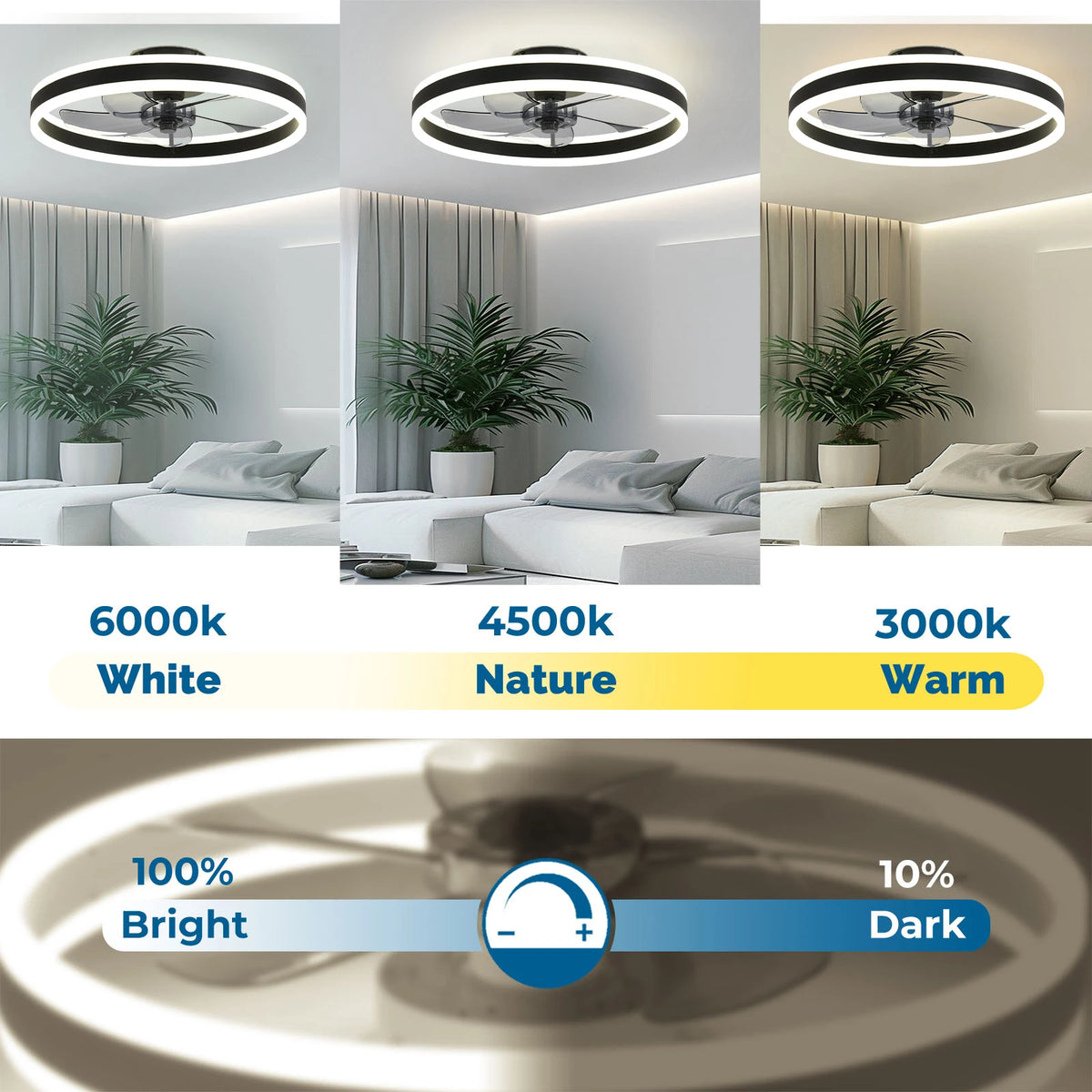 Orison LED Ceiling Fan With Remote Control Flush Mount
