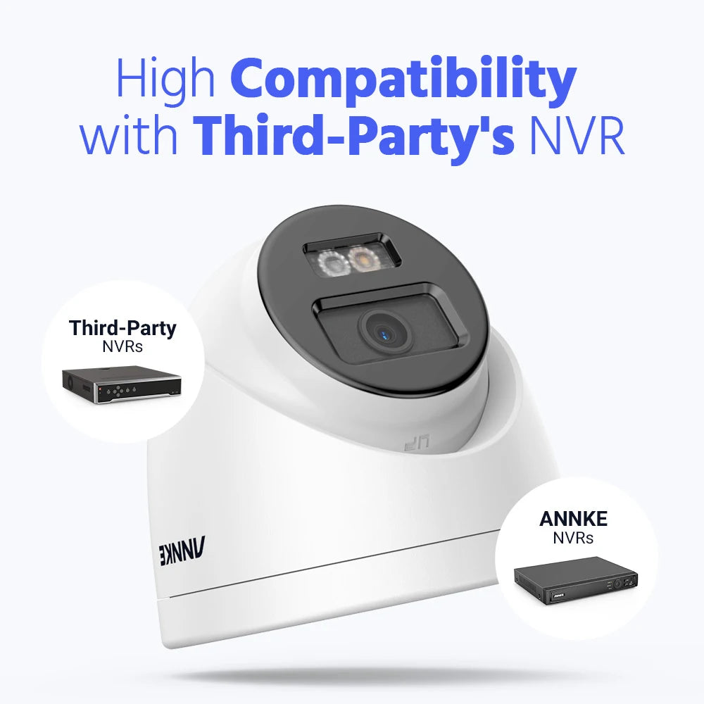 ANNKE 3K Ultra HD PoE CCTV System 8CH NVR Kit