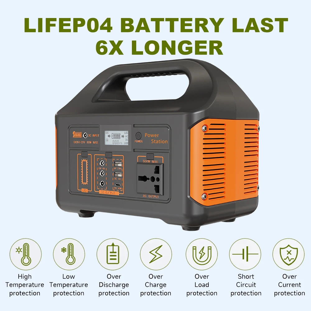 Gaiaray 460.8Wh Portable Power Station Solar Generator 110V