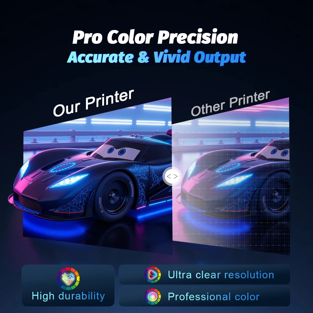 OYfame UV DTF Printer for Epson XP600