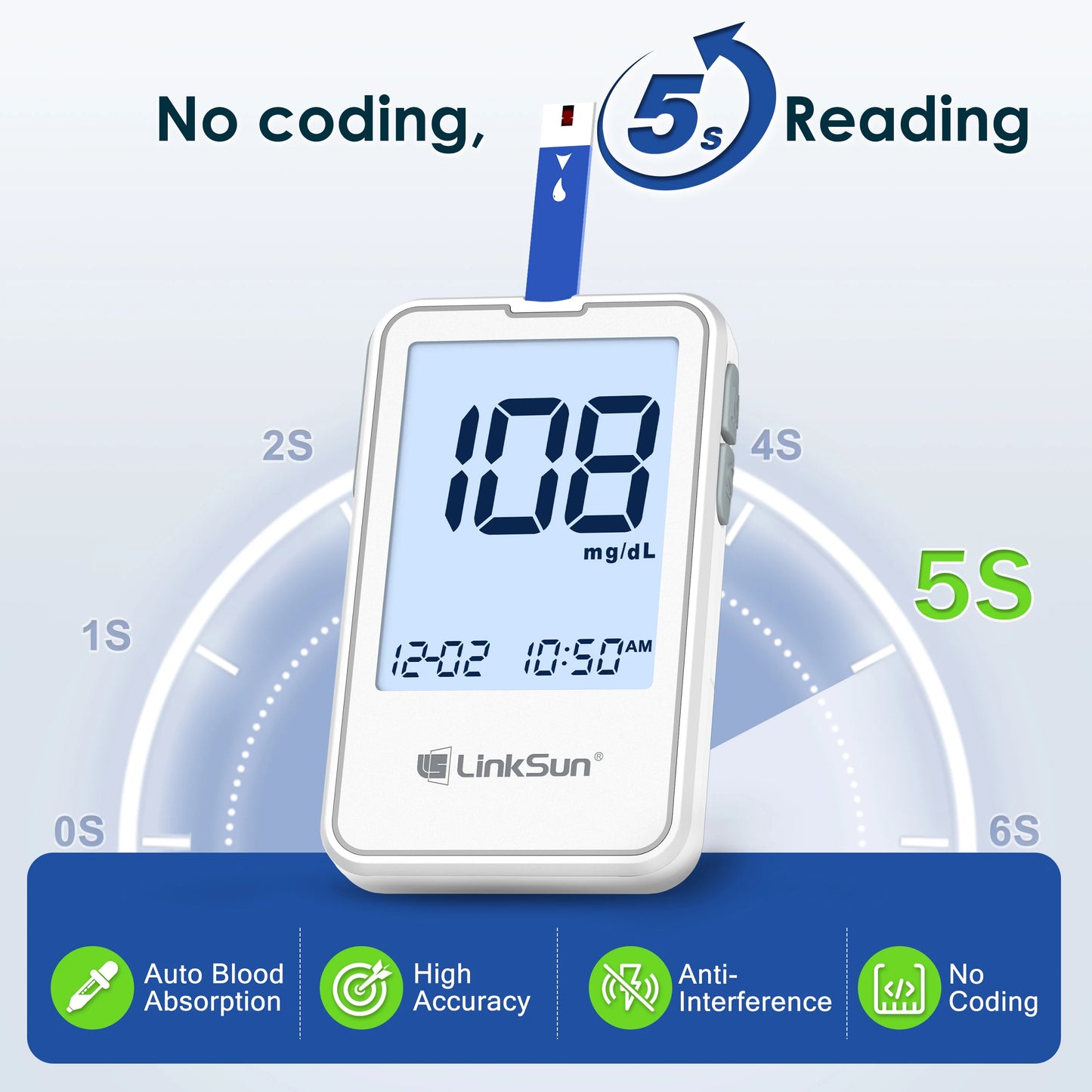 Linksun G-425-2 Blood Glucose Meter Glucometer Kit