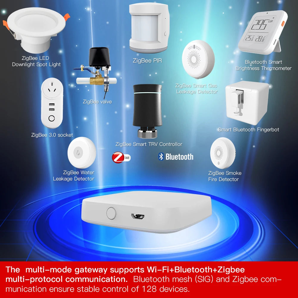 MOES Multi-Mode Smart Gateway ZigBee WiFi Bluetooth Mesh Hub