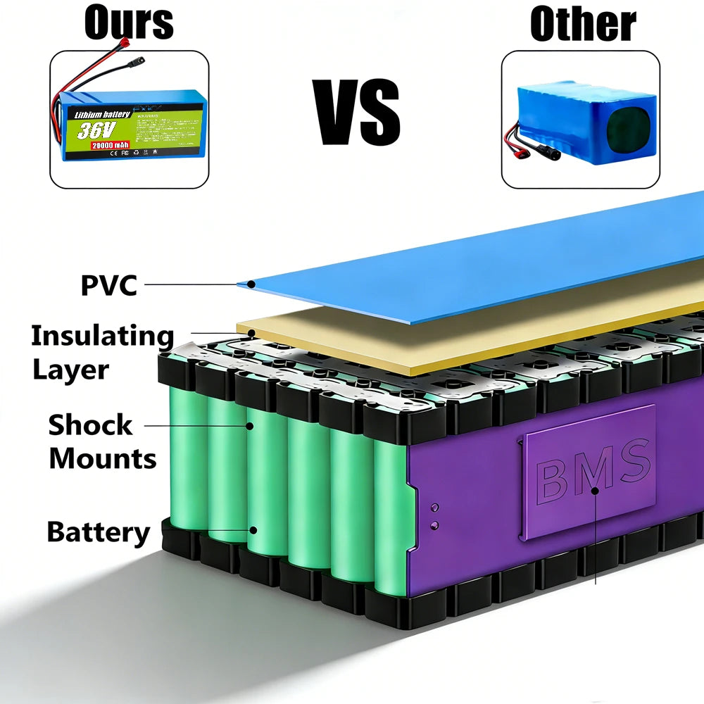TPKUR 48V Lithium Battery With BMS For Electric Scooters