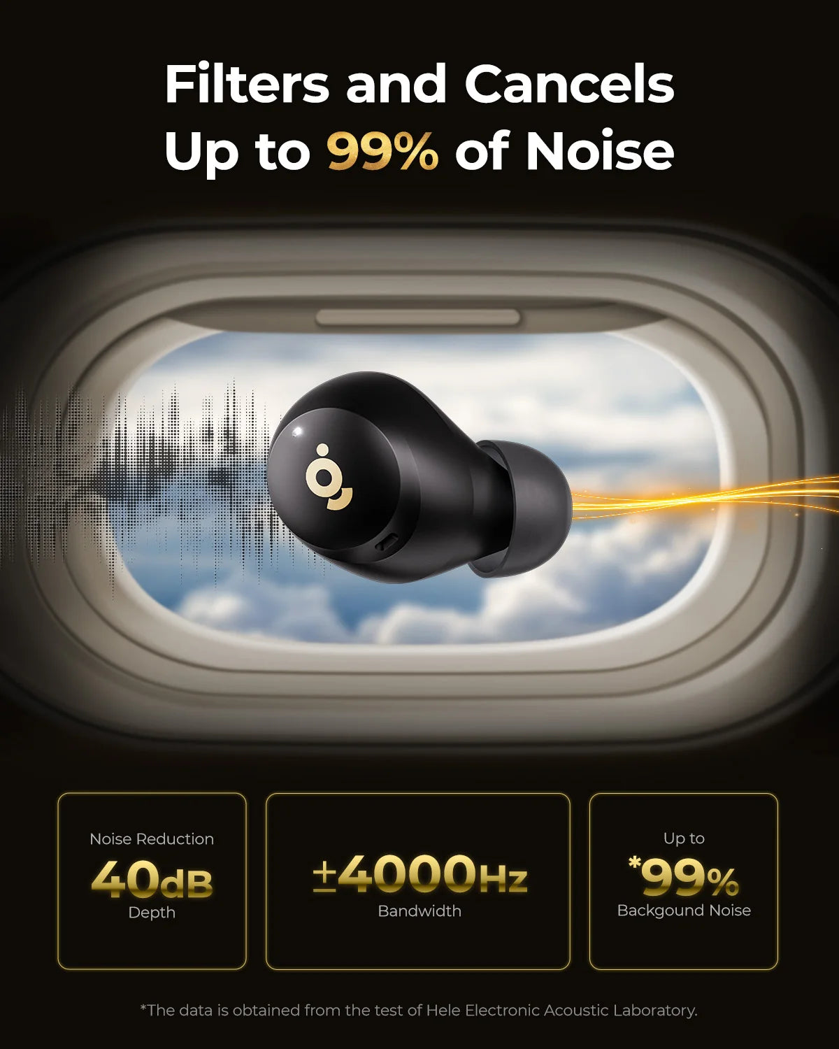 TALIX Wireless Earbuds Bluetooth 5.4 Hybrid ANC Clear Calls