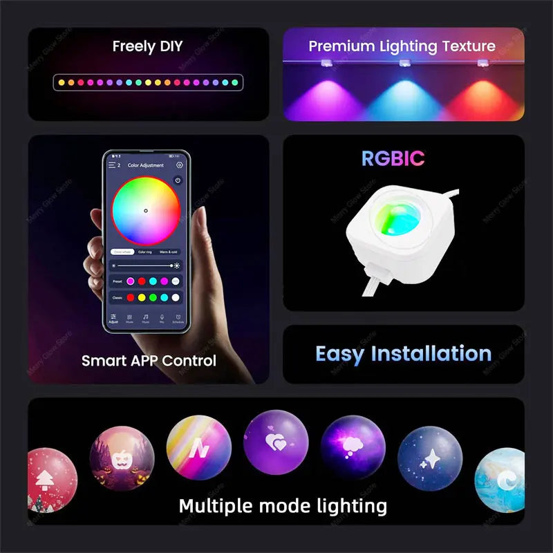 MIMIRGB Outdoor Eaves Light Smart RGBIC LED Strip
