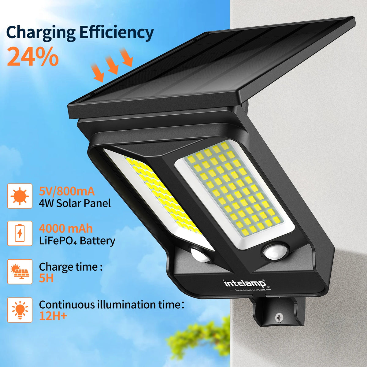 Intelamp Solar Motion Sensor Security Flood Light