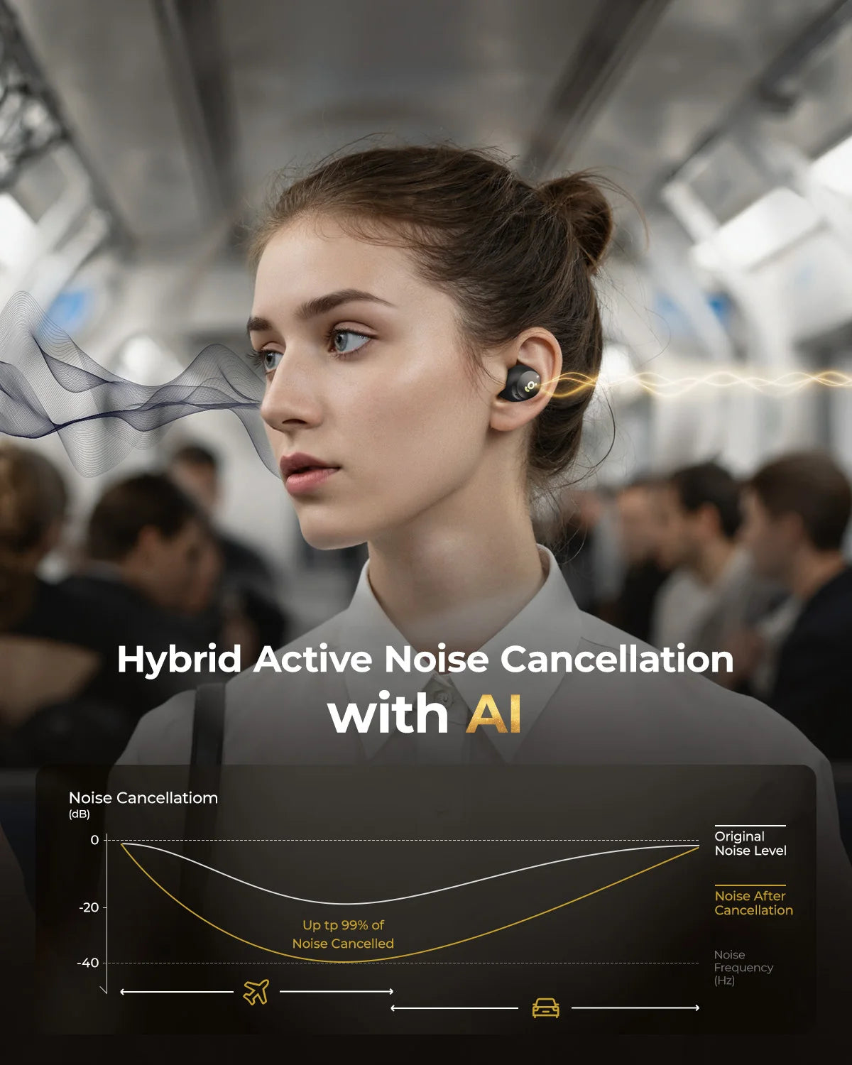 TALIX Wireless Earbuds Bluetooth 5.4 Hybrid ANC Clear Calls