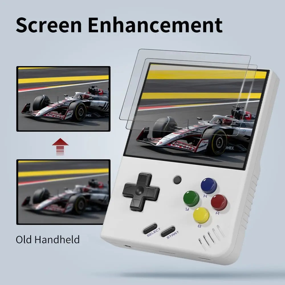 Miyoo Mini Plus Retro Handheld Game Console