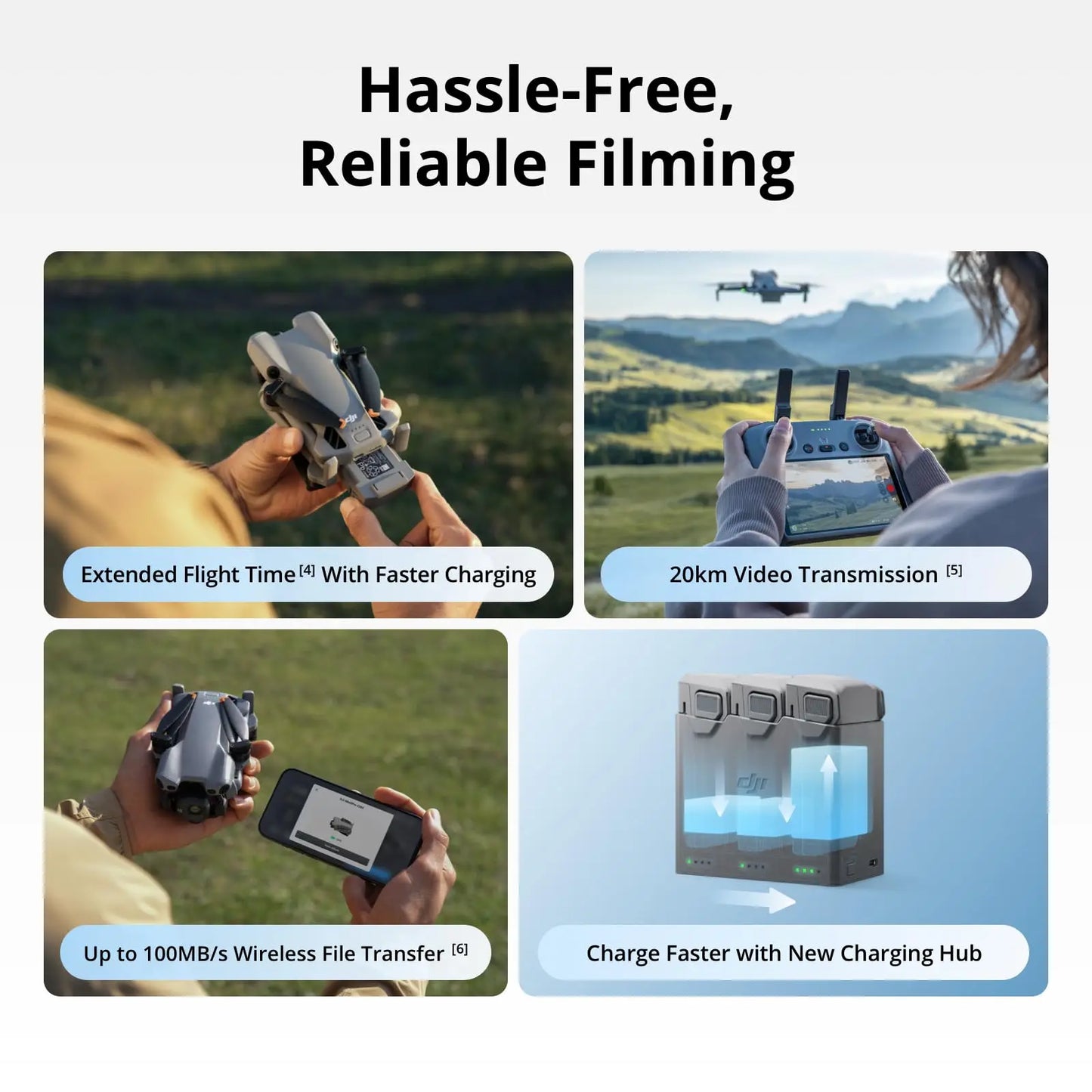 DJI Mini 5 Pro Drone 4K Camera With Obstacle Sensing
