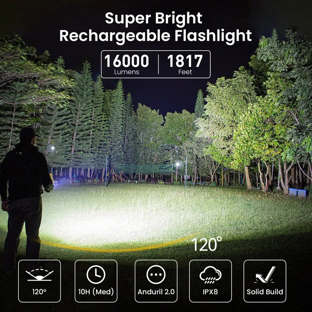 Sofirn Q8 Plus Powerful Rechargeable LED Flashlight